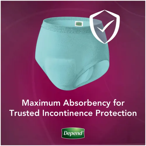 Depend Silhouette Incontinence Underwear for Women, Maximum Absorbency, Pink