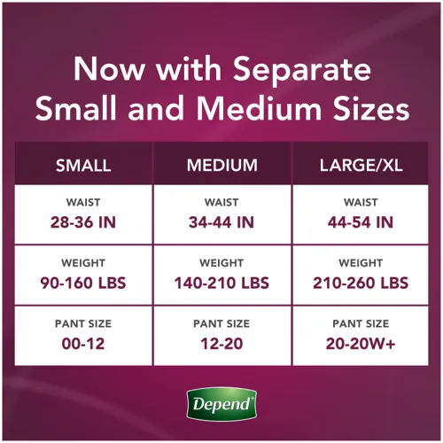 Depend Silhouette Incontinence Underwear for Women, Maximum Absorbency, Pink