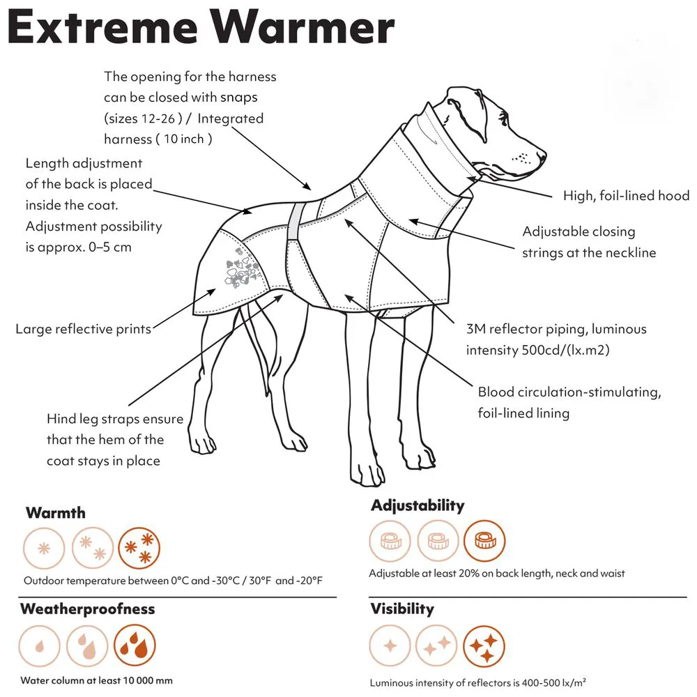 Extreme Warmer Coat | Blackberry